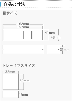 チョコレートBOX1列4個の寸法