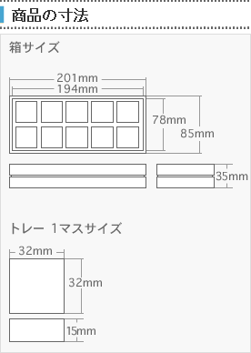 チョコレートBOX 2列5個セットの寸法